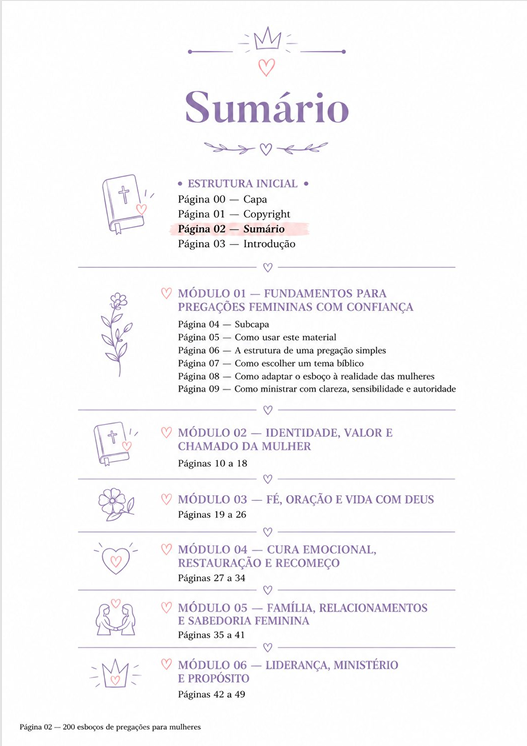 Página de sumário do material